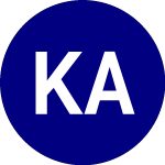 Logo da KraneShares Asia Pacific... (KHYB).