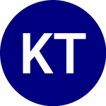 Logo da Kelso Technologies (KIQ).