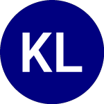 Logo da KFA Large Cap Quality Di... (KLCD).