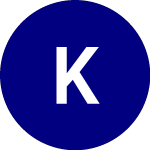 Logo da Kaleyra (KLR.WS).