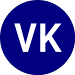 Logo da Virtus Kar Mid Cap ETF (KMID).