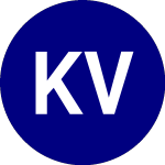 Logo da KraneShares Value Line D... (KVLE).