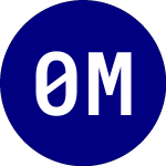 Logo da  (LBM.B).