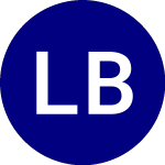 Logo da Level Brands, Inc. (LEVB).