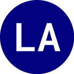 Logo da L&F Acquisition (LNFA.WS).