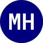 Logo da  (MBH.UN).