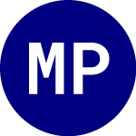 Logo da Mid Penn Bancorp (MBP).