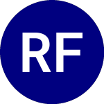 Logo da Regan Floating Rate Mbs ... (MBSF).