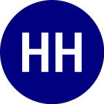 Logo da Harbor Health Care ETF (MEDI).