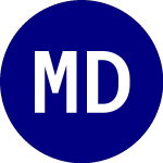 Logo da ML Direct (MLDR).