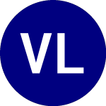 Logo da VanEck Long Muni ETF (MLN).