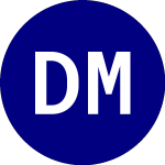 Logo da Direxion mrna ETF (MSGR).