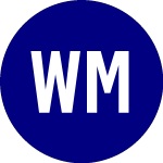 Logo da Wisdomtree Mortgage Plus (MTGP).