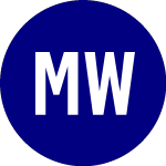 Logo da Multi Ways (MWG).