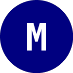 Logo da Matritech (MZT).