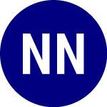 Logo da Nuveen NC Muni Fund (NII).