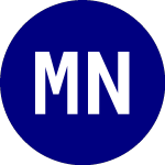 Logo da ML Nikkei 225 Arn (NKB).