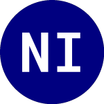 Logo da  (NKL).