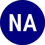 Logo da Noble Absolute Return ETF (NOPE).