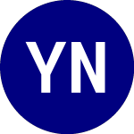 Logo da Yieldmax Nvda Option Inc... (NVDY).