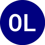 Logo da Oneascent Large Cap Core... (OALC).