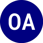 Logo da Ohio Art (OAR).