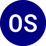 Logo da Oneascent Small Cap Core... (OASC).