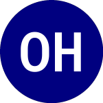 Logo da Orleans Homebuilders (OHB).