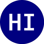 Logo da Harbor International Com... (OSEA).
