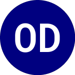 Logo da O2 Diesel (OTD).