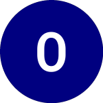 Logo da Orezone (OZN).