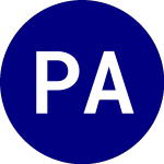 Logo da Pgim Active Aggregate Bo... (PAB).