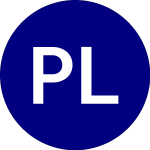 Logo da PGIM Laddered Fund of Bu... (PBFR).