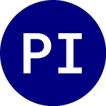 Logo da Pacer ipath Gold Trendpi... (PBUG).