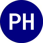 Logo da Pacholder HI Yld (PHF).
