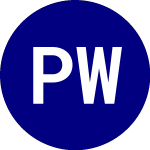 Logo da Pacer WealthShield ETF (PWS).