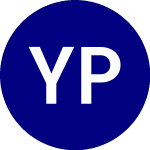 Logo da Yieldmax Pypl Option Inc... (PYPY).