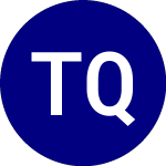 Logo da TrueShares Quarterly Bul... (QBUL).