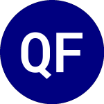 Logo da Quantum FinTech Acquisit... (QFTA).