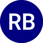 Logo da Regenerx Biopharm In (RGN).