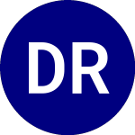 Logo da Direxion Russell Large O... (RWLS).