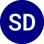 Logo da Standard Diversified (SDI).