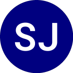 Logo da Sprott Junior Gold Miner... (SGDJ).