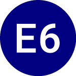 Logo da ETC 6 Meridian Mega Cap ... (SIXA).