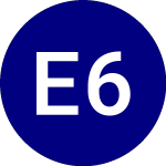 Logo da ETC 6 Meridian Low Beta ... (SIXL).