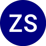 Logo da Zacks Small Mid Cap ETF (SMIZ).