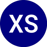 Logo da Xtrackers S&p Smallcap 6... (SMLE).