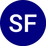 Logo da SP Funds S&P Global Reit... (SPRE).