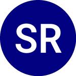 Logo da Srh Reit Covered Call ETF (SRHR).