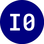 Logo da iShares 0 to 5 Year TIPS (STIP).